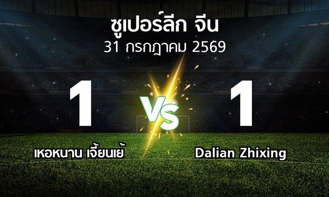 ผลบอล : เหอหนาน เจี้ยนเย้ vs Dalian Zhixing (ซูเปอร์ลีกจีน 2026)