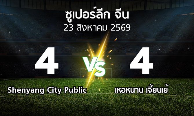 ผลบอล : Shenyang City Public vs เหอหนาน เจี้ยนเย้ (ซูเปอร์ลีกจีน 2026)