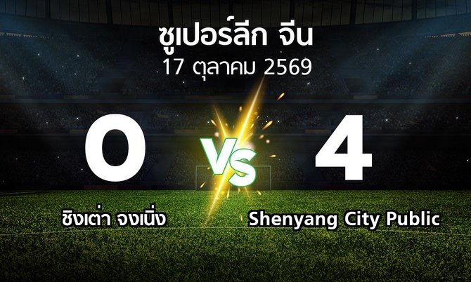 ผลบอล : ชิงเต่า จงเนิ่ง vs Shenyang City Public (ซูเปอร์ลีกจีน 2026)