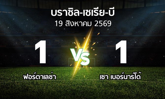 ผลบอล : ฟอร์ตาเลซ่า vs เซา เบอร์นาร์โด้ (บราซิล-เซเรีย-บี 2026)