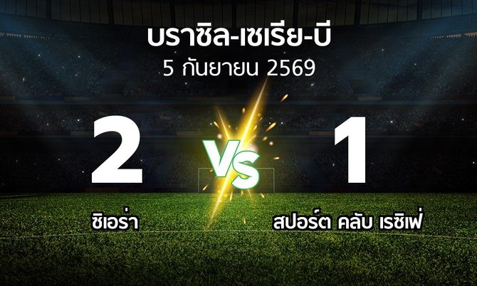 ผลบอล : ซิเอร่า vs สปอร์ต คลับ เรซิเฟ่ (บราซิล-เซเรีย-บี 2026)