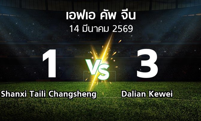 ผลบอล : Shanxi Taili Changsheng vs Dalian Kewei (เอฟเอ-คัพ-จีน 2026)