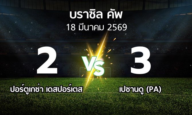 ผลบอล : ปอร์ตูเกซ่า เดสปอร์เตส vs เปซานดู (PA) (บราซิล-คัพ 2026)