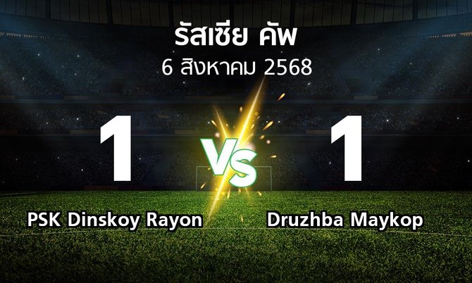 ผลบอล : PSK Dinskoy Rayon vs Druzhba Maykop (รัสเซีย-คัพ 2025-2026)