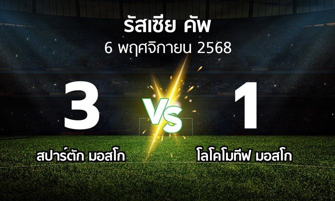 ผลบอล : สปาร์ตัก มอสโก vs โลโคโมทีฟ มอสโก (รัสเซีย-คัพ 2025-2026)