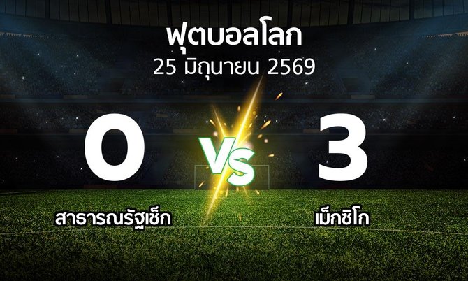 ผลบอล : สาธารณรัฐเช็ก vs เม็กซิโก (ฟุตบอลโลก 2026)
