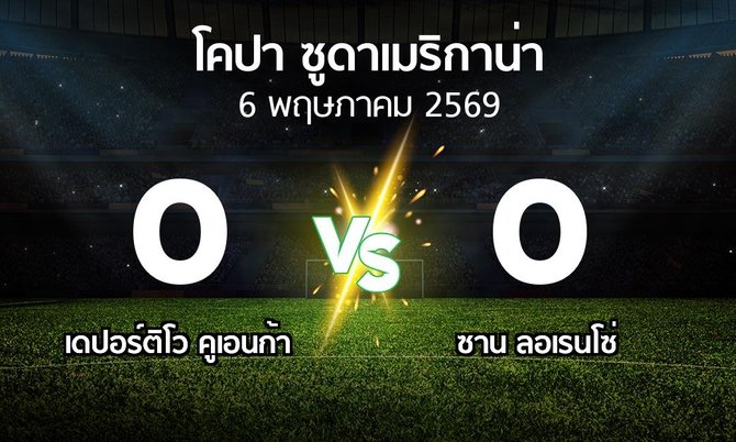 ผลบอล : เดปอร์ติโว คูเอนก้า vs ซาน ลอเรนโซ่ (โคปา-ซูดาเมริกาน่า 2026)