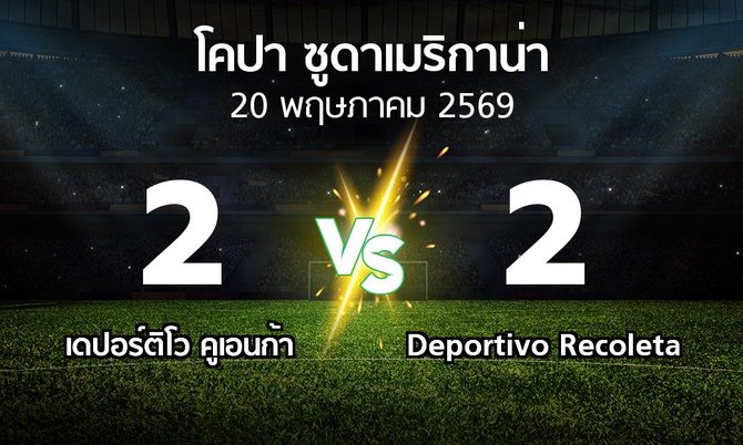 ผลบอล : เดปอร์ติโว คูเอนก้า vs Deportivo Recoleta (โคปา-ซูดาเมริกาน่า 2026)