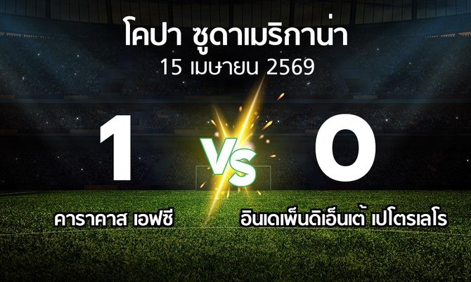 ผลบอล : คาราคาส เอฟซี vs อินเดเพ็นดิเอ็นเต้ เปโตรเลโร (โคปา-ซูดาเมริกาน่า 2026)