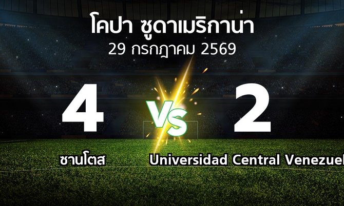 ผลบอล : ซานโตส vs Universidad Central Venezuela (โคปา-ซูดาเมริกาน่า 2026)
