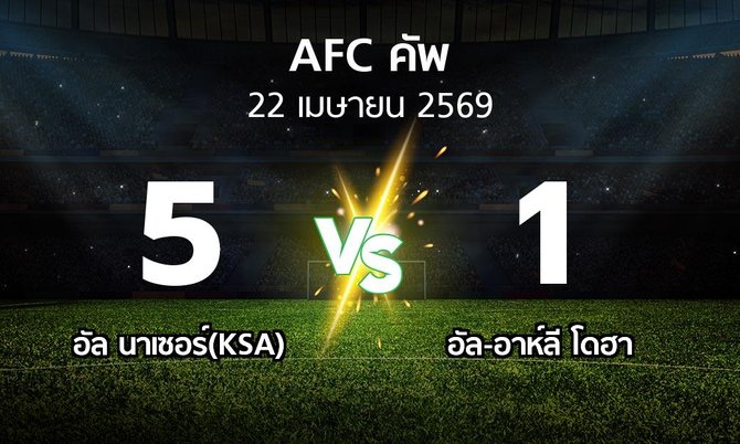ผลบอล : อัล นาเซอร์(KSA) vs อัล-อาห์ลี โดฮา (เอเอฟซีคัพ 2025-2026)
