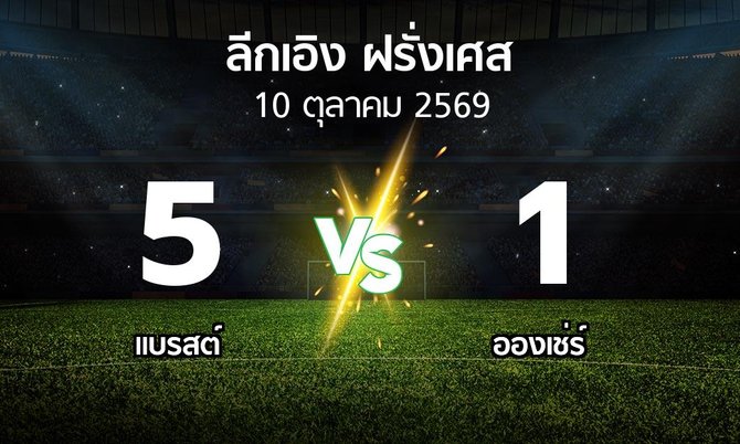 ผลบอล : แบรสต์ vs อองเช่ร์ (ลีกเอิง 2026-2027)