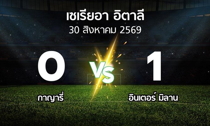 ผลบอล : กาญารี่ vs อินเตอร์ มิลาน (เซเรีย อา 2026-2027)