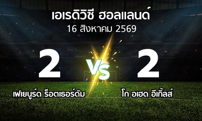 ผลบอล : เฟเยนูร์ด ร็อตเธอร์ดัม vs โก อเฮด อีเกิ้ลส์ (เอเรดิวิซี่ ฮอลแลนด์ 2026-2027)