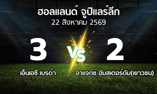 ผลบอล : เอ็นเอซี เบรด้า vs อาแจกซ์ อัมสเตอร์ดัม(เยาวชน) (ฮอลแลนด์-จูปิแลร์ลีก 2026-2027)