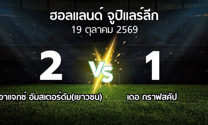 ผลบอล : อาแจกซ์ อัมสเตอร์ดัม(เยาวชน) vs เดอ กราฟสคัป (ฮอลแลนด์-จูปิแลร์ลีก 2026-2027)
