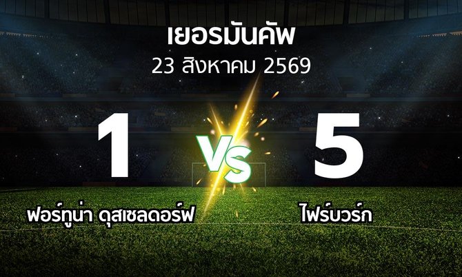 ผลบอล : ฟอร์ทูน่า ดุสเซลดอร์ฟ vs ไฟร์บวร์ก (เดเอฟเบ-โพคาล 2026-2027)