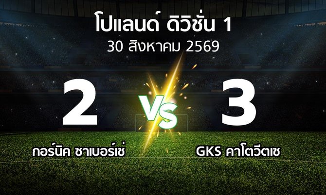 ผลบอล : กอร์นิค ซาเบอร์เซ่ vs GKS คาโตวีตเซ (โปแลนด์-ดิวิชั่น-1 2026-2027)