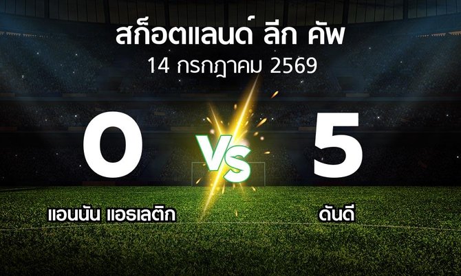 ผลบอล : แอนนัน แอธเลติก vs ดันดี (สก็อตแลนด์-ลีก-คัพ 2026)