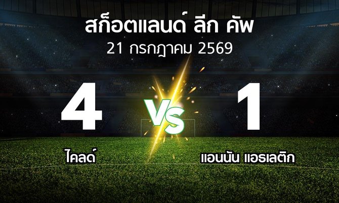 ผลบอล : ไคลด์ vs แอนนัน แอธเลติก (สก็อตแลนด์-ลีก-คัพ 2026)