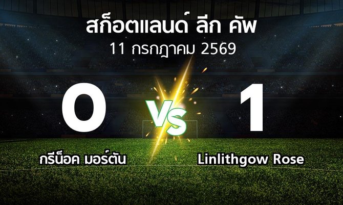 ผลบอล : กรีน็อค มอร์ตัน vs Linlithgow Rose (สก็อตแลนด์-ลีก-คัพ 2026)