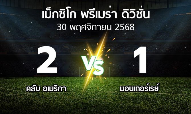 ผลบอล : คลับ อเมริกา vs มอนเทอร์เรย์ (เม็กซิโก-พรีเมร่า-ดิวิชั่น 2026)