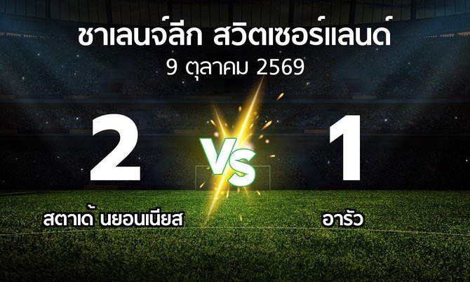 ผลบอล : สตาเด้ นยอนเนียส vs อารัว (ชาเลนจ์-ลีก-สวิตเซอร์แลนด์ 2026-2027)