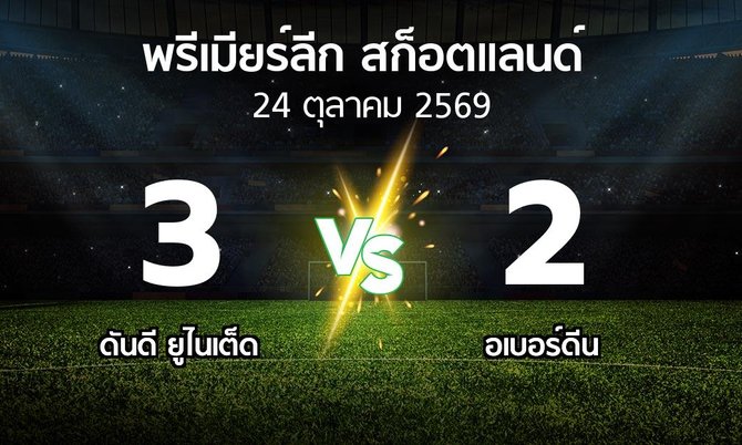 ผลบอล : ดันดี ยูไนเต็ด vs อเบอร์ดีน (สก็อตติชพรีเมียร์ลีก 2026-2027)