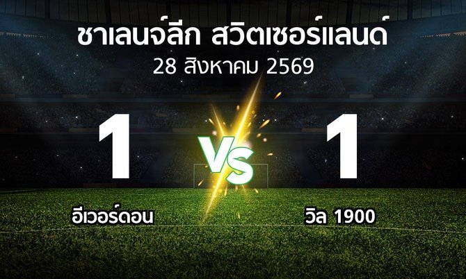 ผลบอล : อีเวอร์ดอน vs วิล 1900 (ชาเลนจ์-ลีก-สวิตเซอร์แลนด์ 2026-2027)