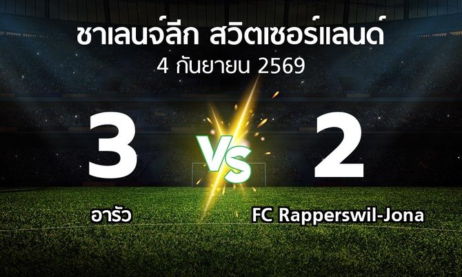 ผลบอล : อารัว vs FC Rapperswil-Jona (ชาเลนจ์-ลีก-สวิตเซอร์แลนด์ 2026-2027)
