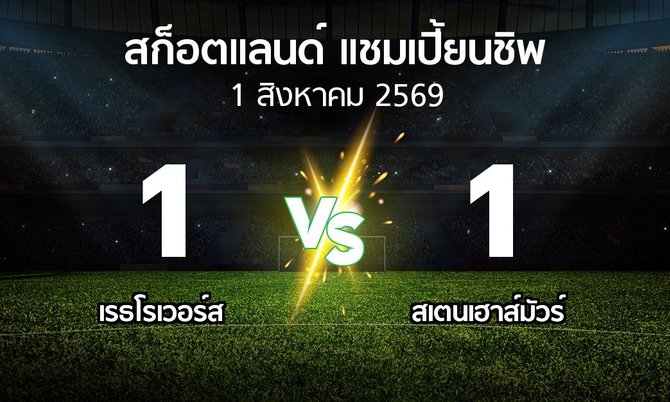 ผลบอล : เรธโรเวอร์ส vs สเตนเฮาส์มัวร์ (สก็อตแลนด์-แชมเปี้ยนชิพ 2026-2027)