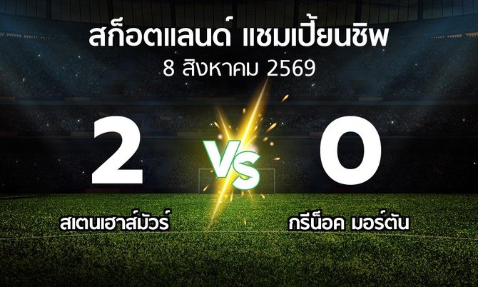 ผลบอล : สเตนเฮาส์มัวร์ vs กรีน็อค มอร์ตัน (สก็อตแลนด์-แชมเปี้ยนชิพ 2026-2027)