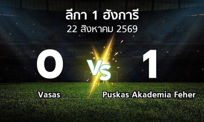 ผลบอล : Vasas vs Puskas Akademia Feher (ลีกา-1-ฮังการี 2026-2027)