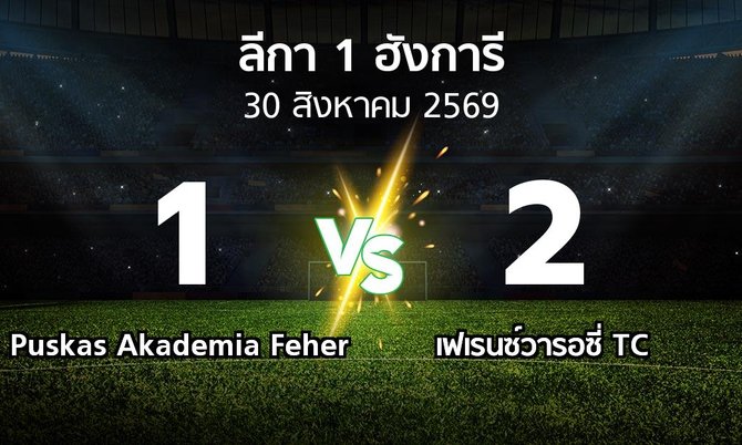 ผลบอล : Puskas Akademia Feher vs เฟเรนซ์วารอซี่ TC (ลีกา-1-ฮังการี 2026-2027)