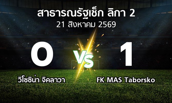 ผลบอล : วิโซซิน่า จิคลาวา vs FK MAS Taborsko (สาธารณรัฐเช็ก-ลิกา-2 2026-2027)