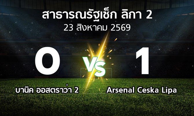 ผลบอล : บานิค ออสตราว่า 2 vs Arsenal Ceska Lipa (สาธารณรัฐเช็ก-ลิกา-2 2026-2027)