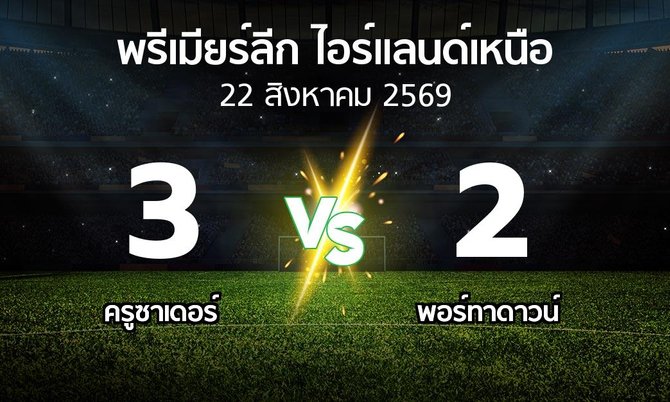 ผลบอล : ครูซาเดอร์ vs พอร์ทาดาวน์ (พรีเมียร์ลีก-ไอร์แลนด์เหนือ 2026-2027)