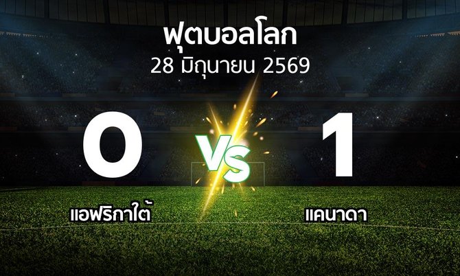 ผลบอล : แอฟริกาใต้ vs แคนาดา (ฟุตบอลโลก 2026)