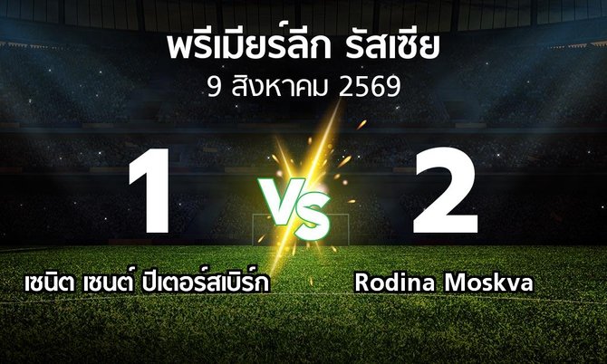 ผลบอล : เซนิต เซนต์ ปีเตอร์สเบิร์ก vs Rodina Moskva (พรีเมียร์ลีก รัสเซีย 2026-2027)