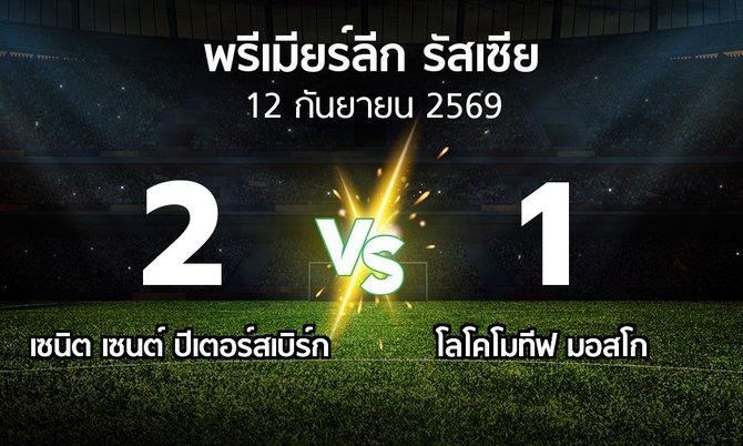 ผลบอล : เซนิต เซนต์ ปีเตอร์สเบิร์ก vs โลโคโมทีฟ มอสโก (พรีเมียร์ลีก รัสเซีย 2026-2027)
