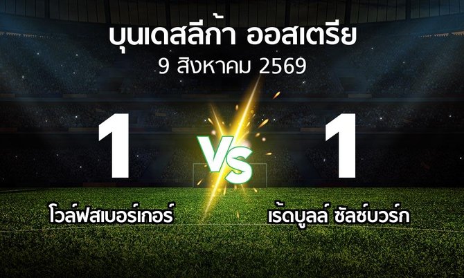 ผลบอล : โวล์ฟสเบอร์เกอร์ vs เร้ดบูลล์ ซัลซ์บวร์ก (บุนเดสลีก้า-ออสเตรีย 2026-2027)
