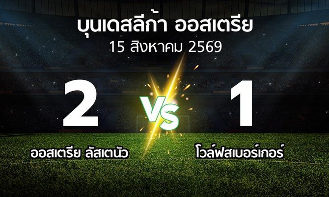 ผลบอล : Lusten vs โวล์ฟสเบอร์เกอร์ (บุนเดสลีก้า-ออสเตรีย 2026-2027)