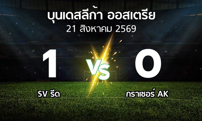 ผลบอล : SV รีด vs กราเซอร์ AK (บุนเดสลีก้า-ออสเตรีย 2026-2027)