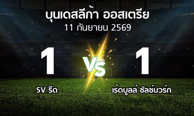 ผลบอล : SV รีด vs เร้ดบูลล์ ซัลซ์บวร์ก (บุนเดสลีก้า-ออสเตรีย 2026-2027)