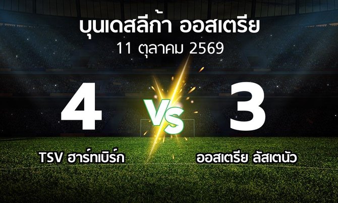 ผลบอล : TSV ฮาร์ทเบิร์ก vs Lusten (บุนเดสลีก้า-ออสเตรีย 2026-2027)