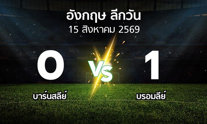 ผลบอล : บาร์นสลีย์ vs บรอมลีย์ (ลีกวัน-อังกฤษ 2026-2027)