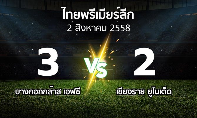 รายงานการแข่งขัน : บางกอกกล๊าส vs เชียงราย (Thailand Premier League 2015)
