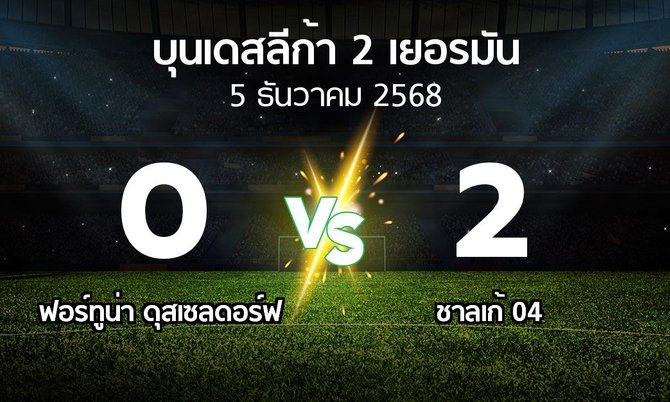 ผลบอล : ฟอร์ทูน่า ดุสเซลดอร์ฟ vs ชาลเก้ 04 (บุนเดสลีก้า-2-เยอรมัน 2025-2026)