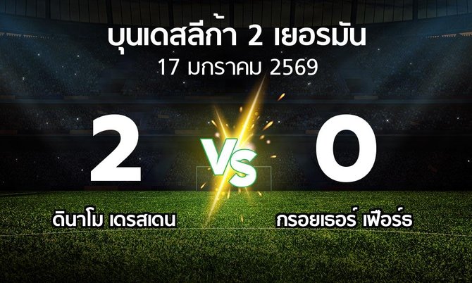 ผลบอล : ดินาโม เดรสเดน vs กรอยเธอร์ เฟือร์ธ (บุนเดสลีก้า-2-เยอรมัน 2025-2026)
