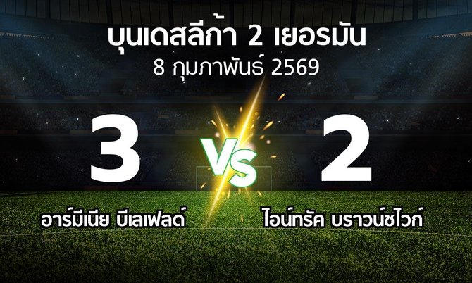 ผลบอล : อาร์มีเนีย บีเลเฟลด์ vs บราวน์ชไวก์ (บุนเดสลีก้า-2-เยอรมัน 2025-2026)